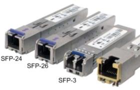 SFP-3