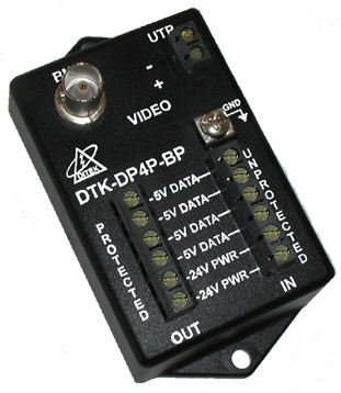 DTK-DP4PBP