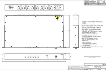 IPC3602