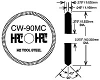 CW-90MC