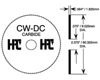 CW-DC