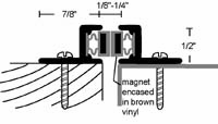 189MA 84 SET