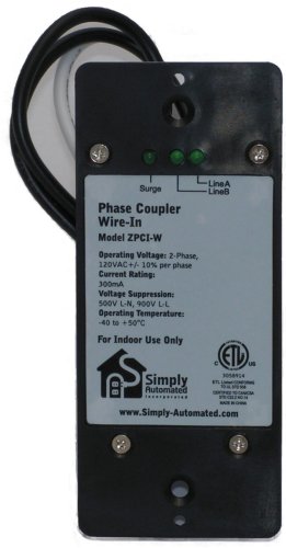 ZPCI-W
