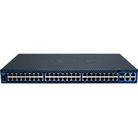 TEG-2248WS