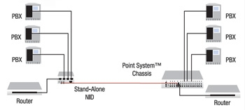 C4TEF1011-120