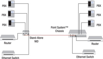 C4TEF1011-125