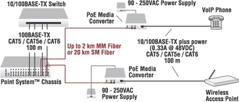 CFBRM1017-100