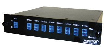 CWDM-M1631LCR