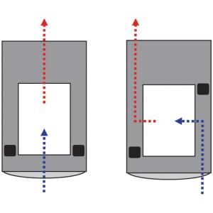 SRGASKET