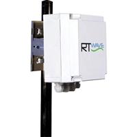 RTL1R5803